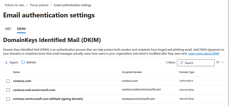 DKIMSettings